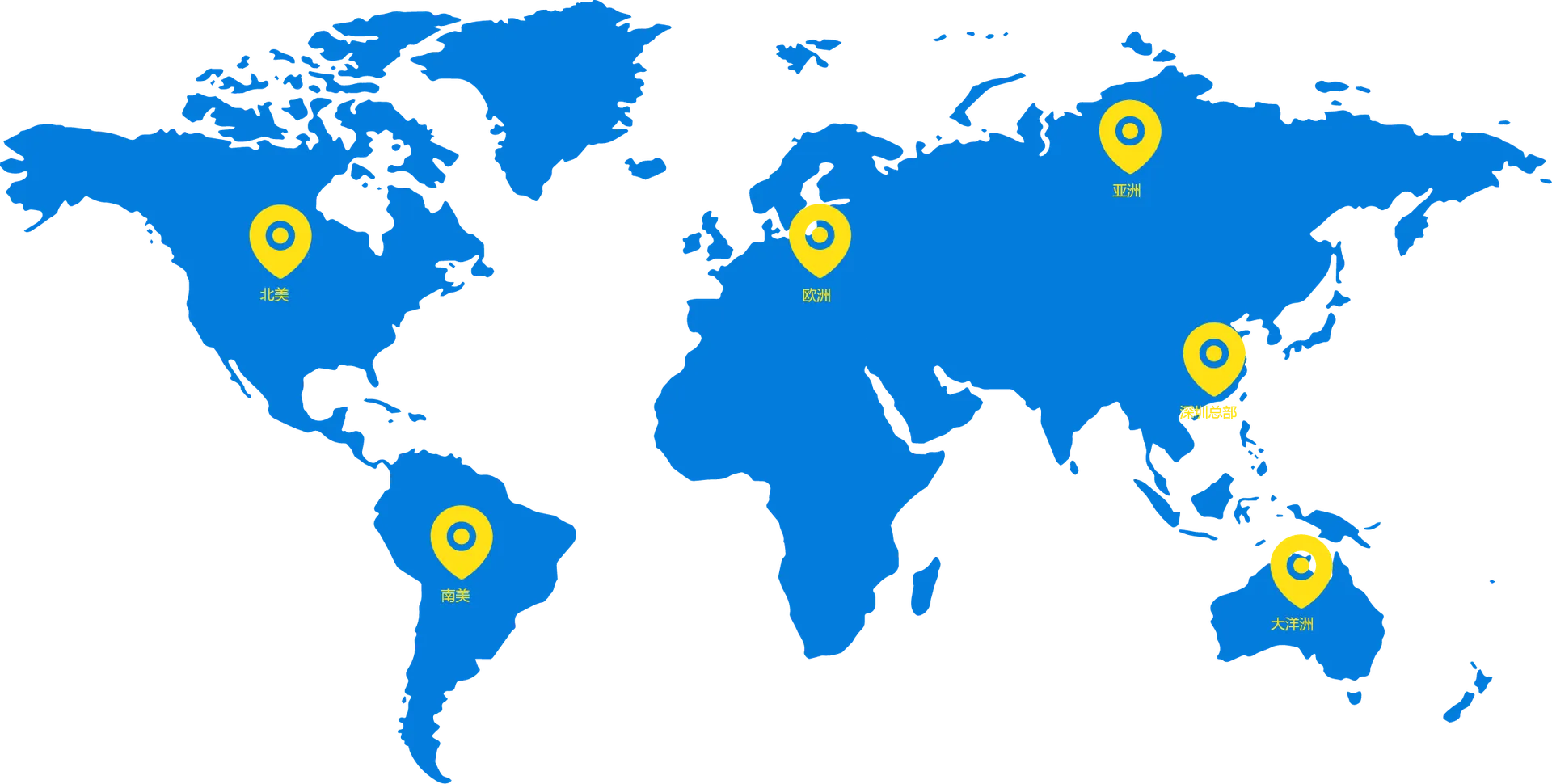Global Coverage