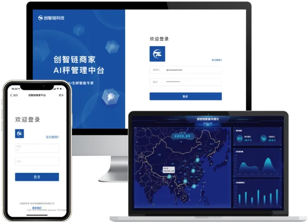 SaaS Management Platform